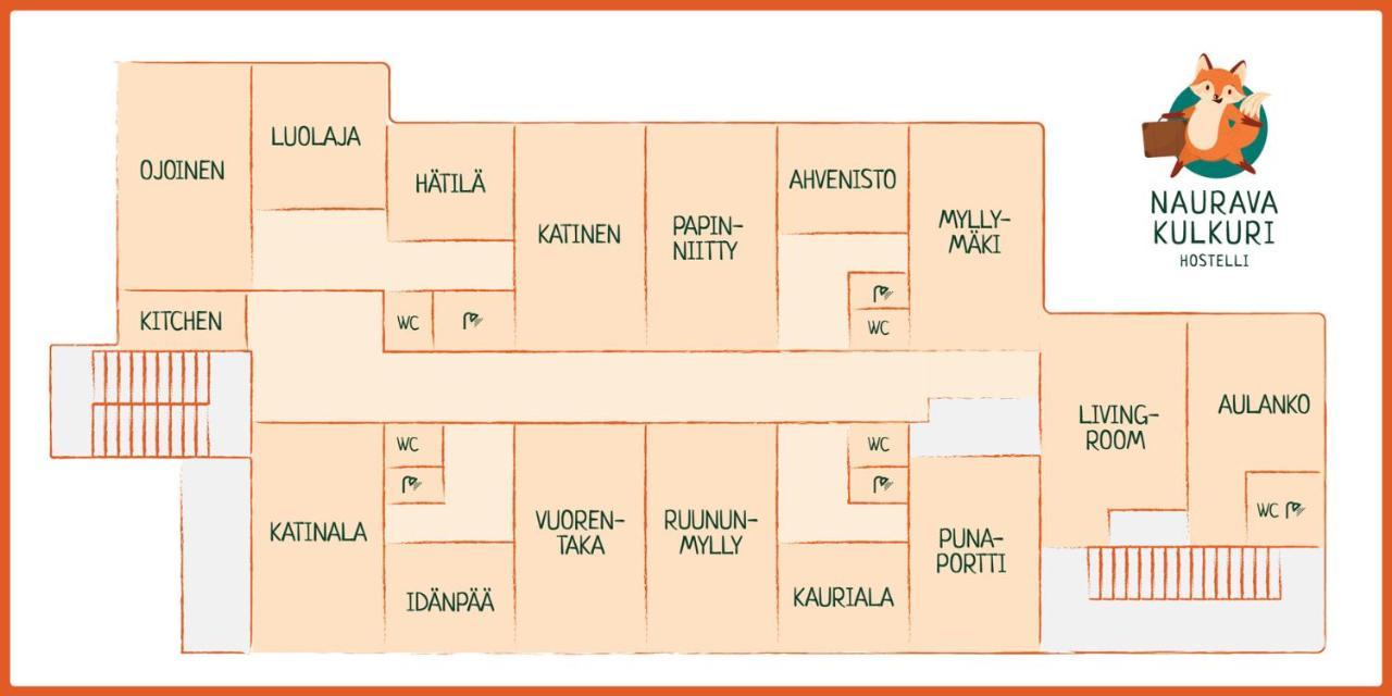 Kulkuri Hostellit Haemeenlinna Exteriör bild